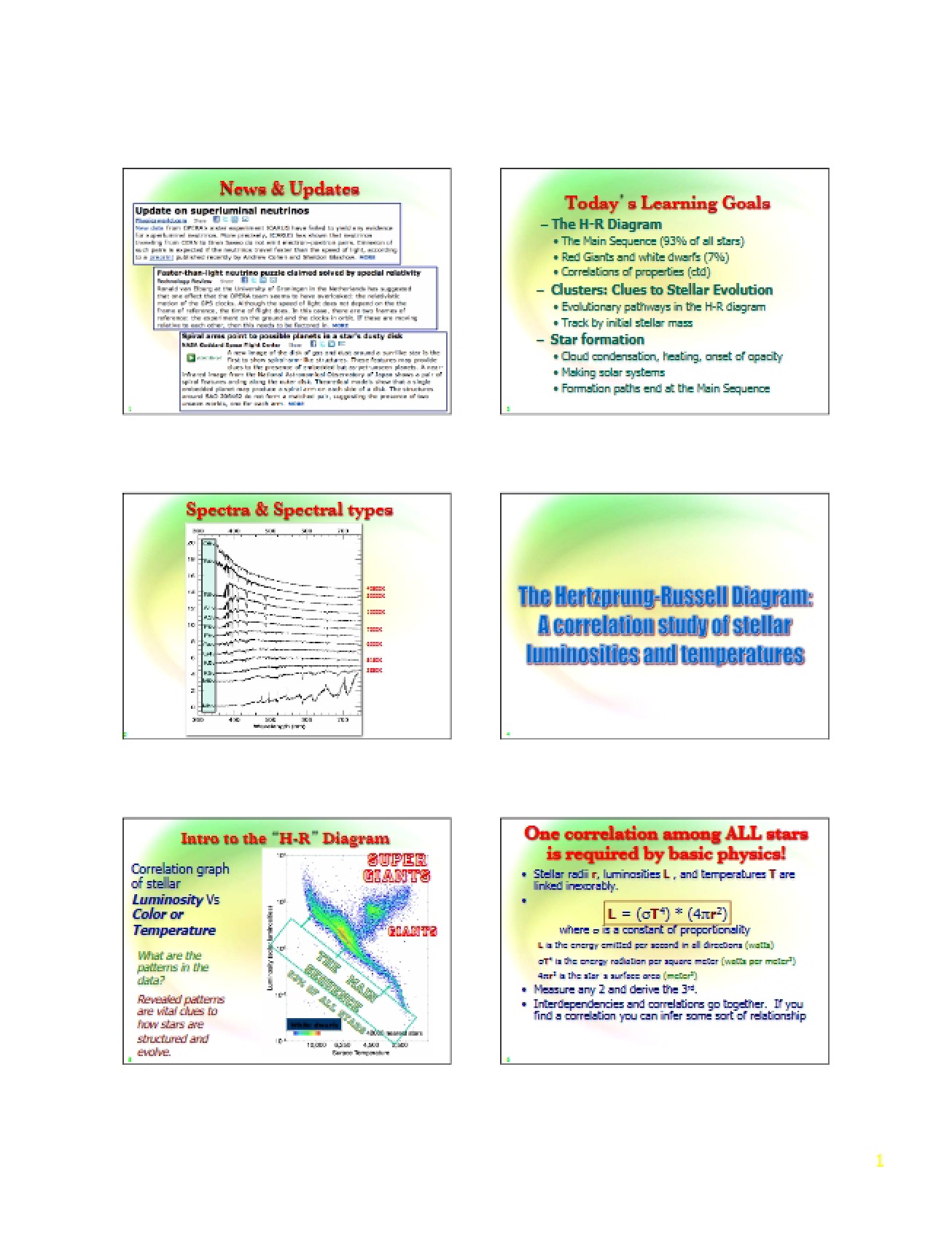 Instructor Notes