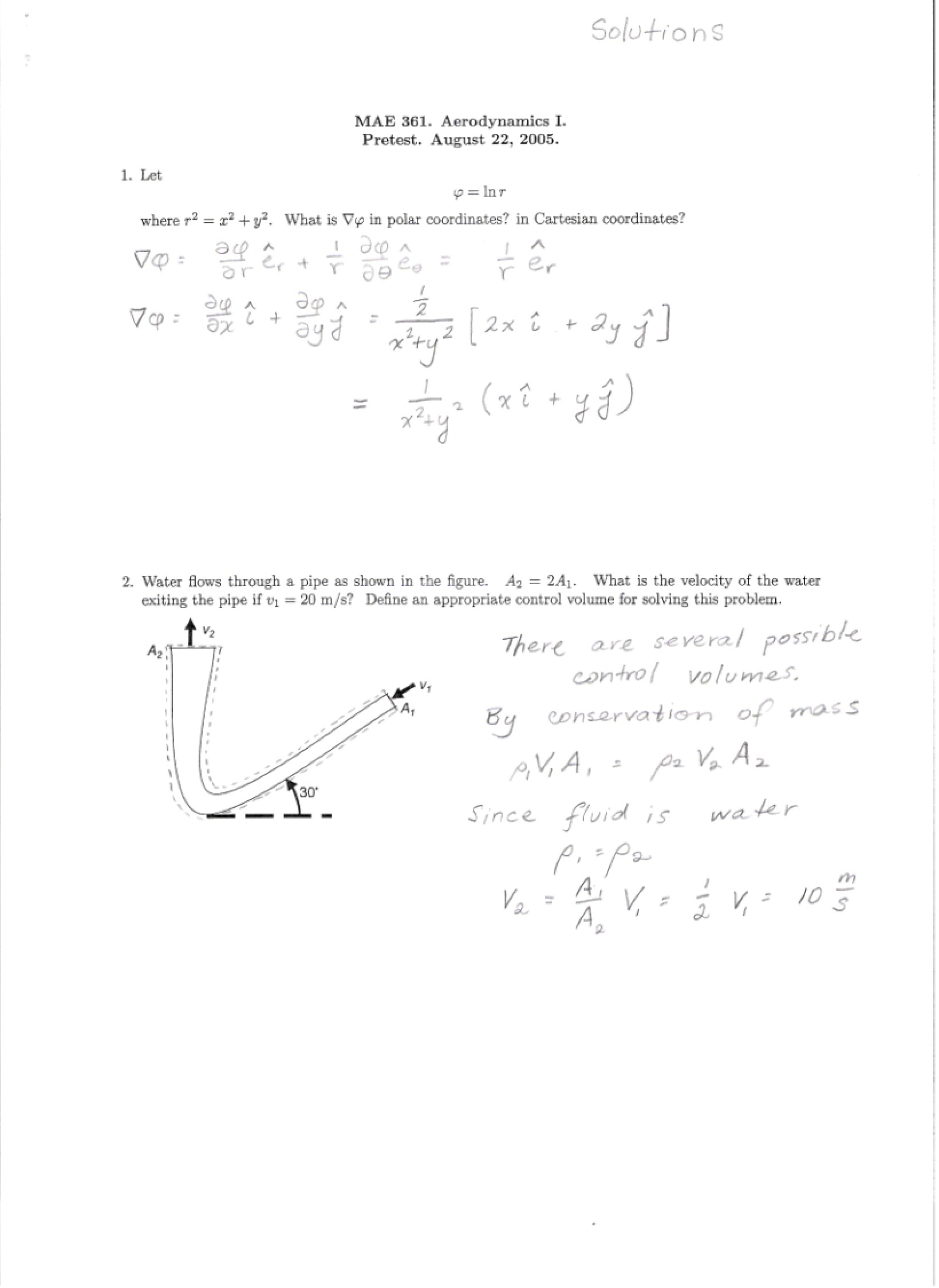 Preliminary Test for Aerodynamics