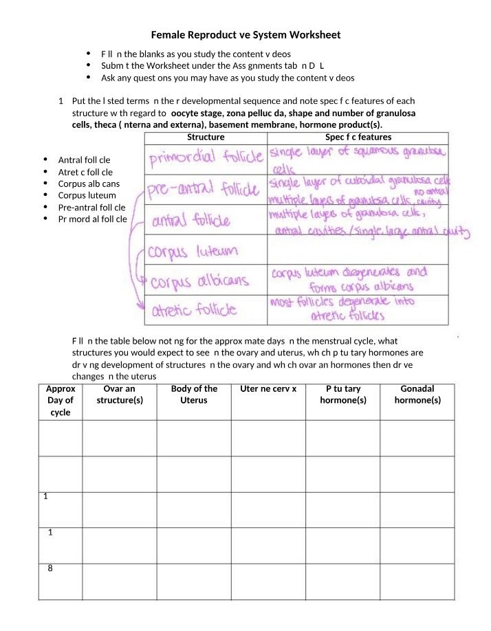 Worksheet on the Female Reproductive System