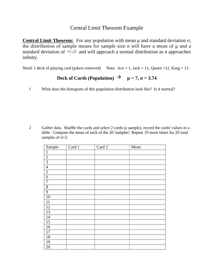 Worksheet on the Central Limit Theorem