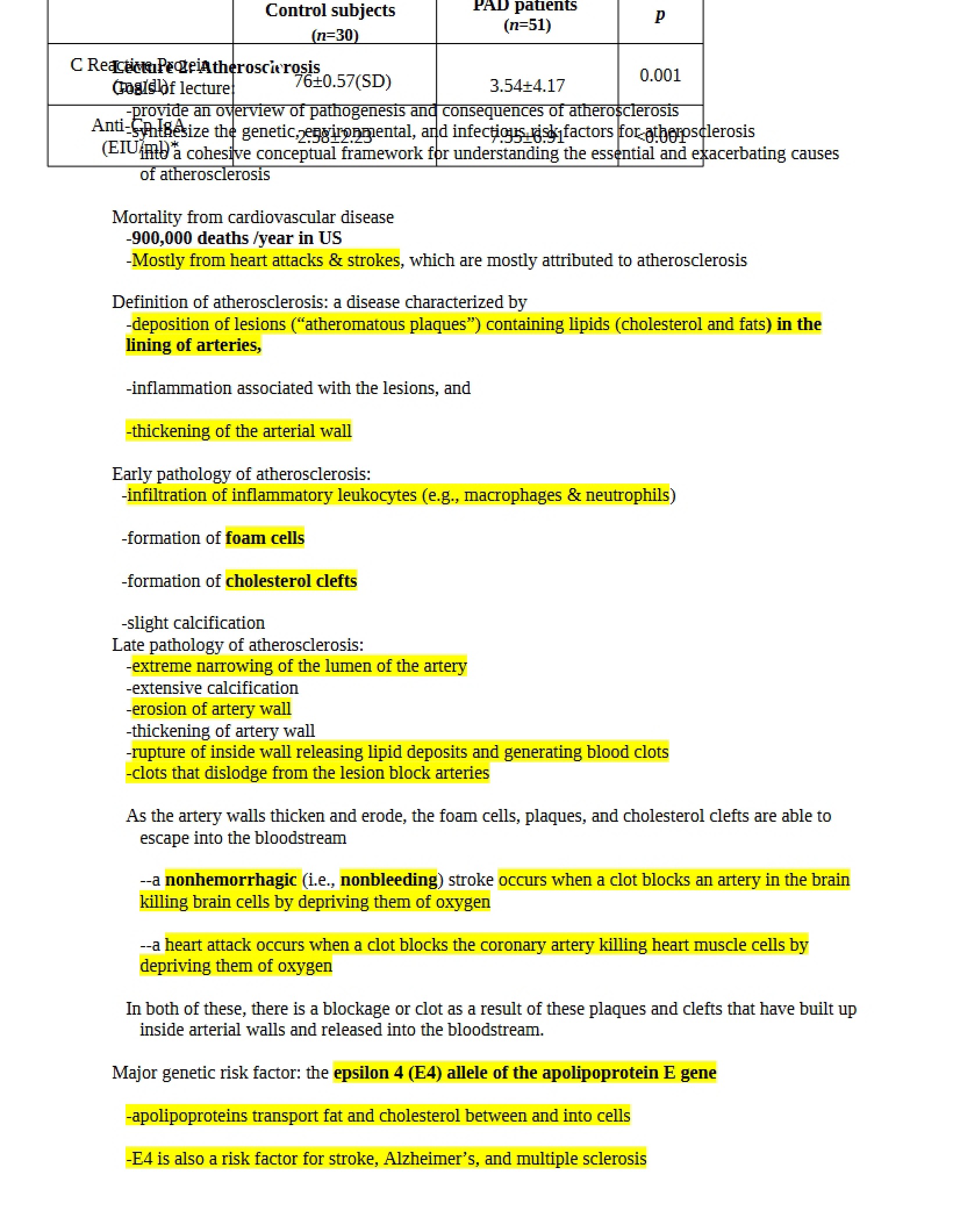 Chronic Disease Biology Notes