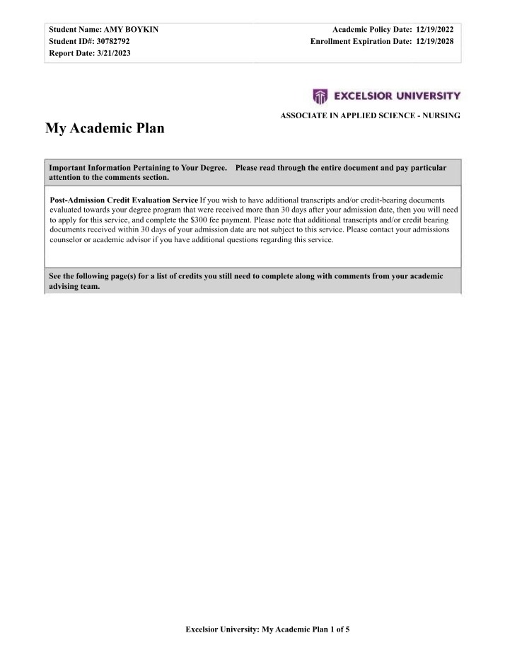 Nursing Course Map
