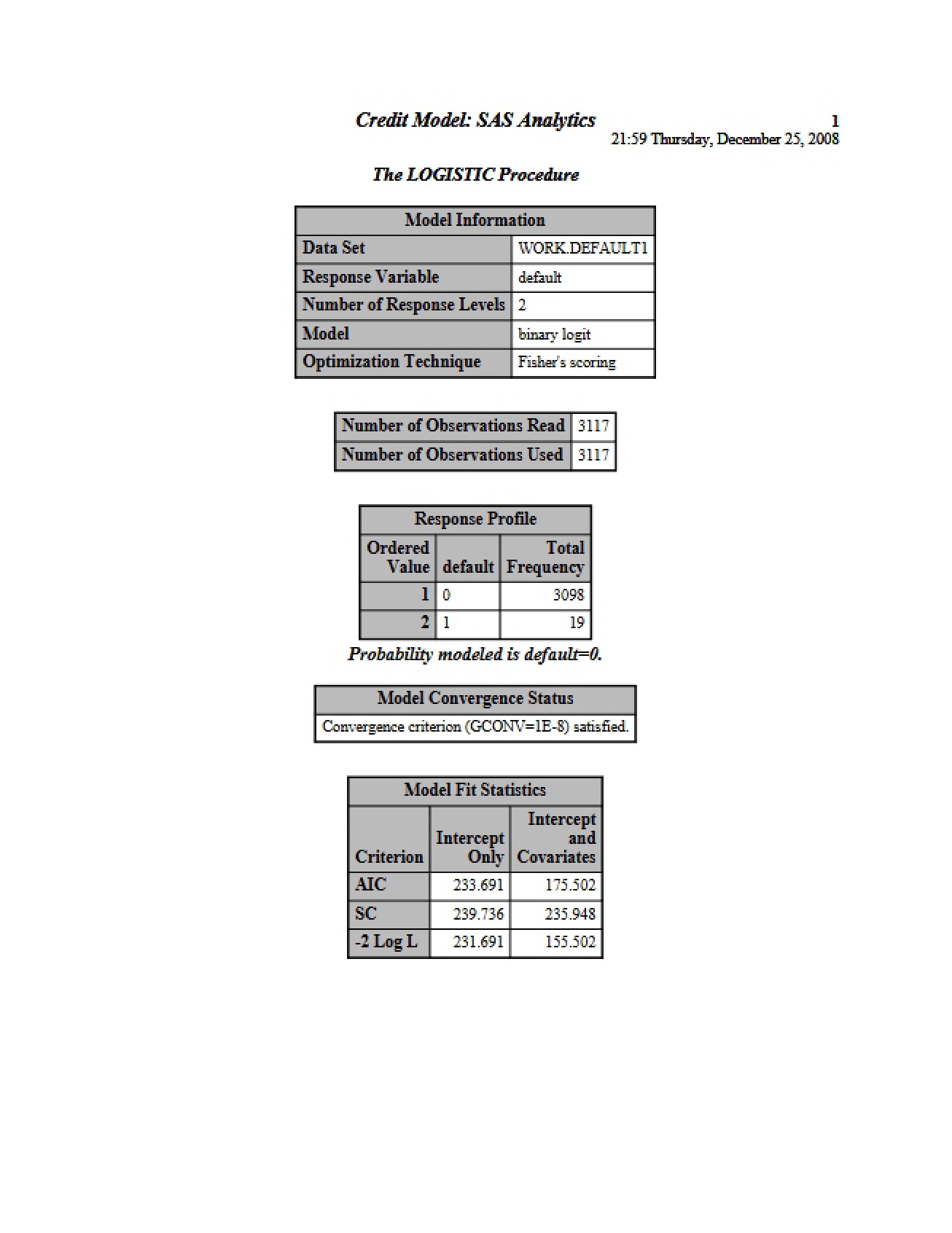 Project for Statistics Applications III