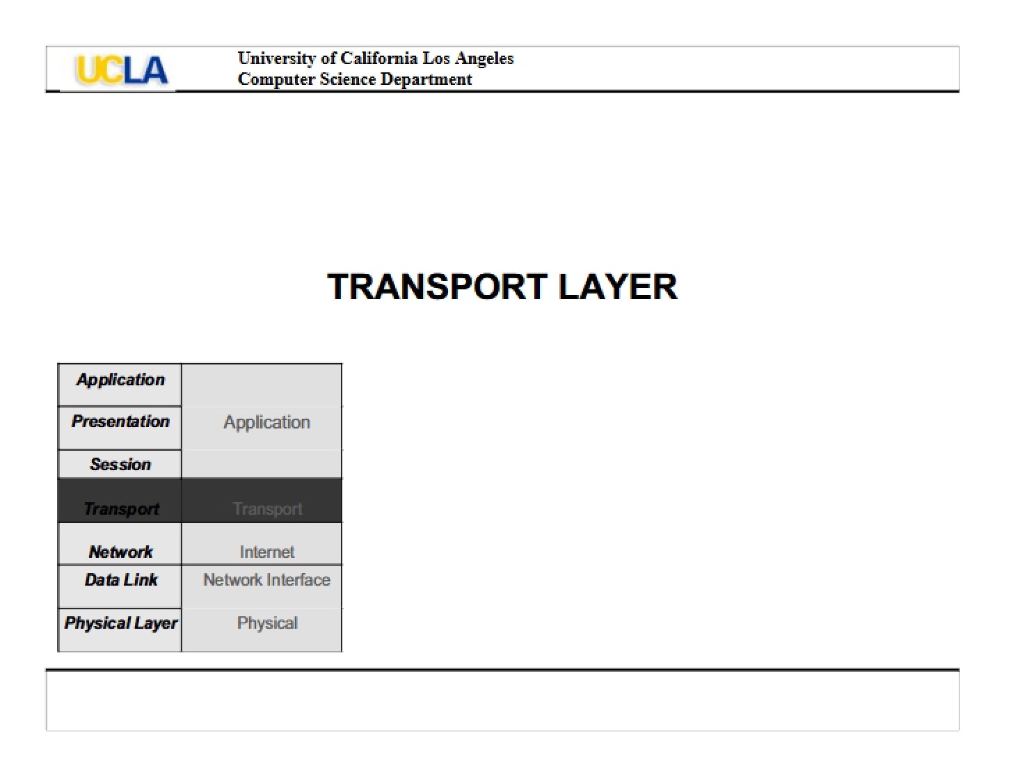 Layer Transport