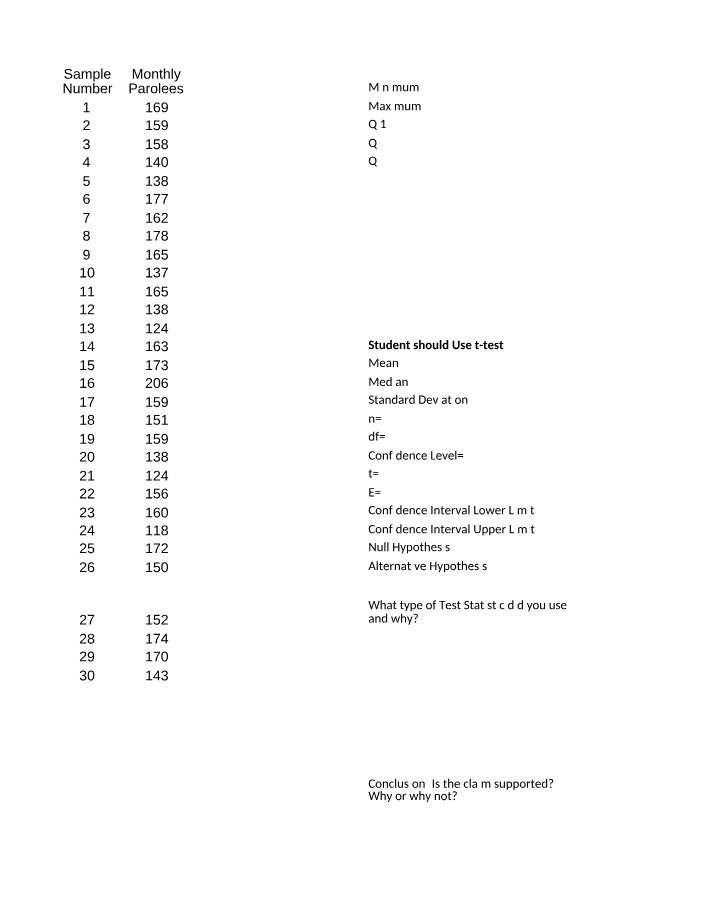 Hypothesis Testing and Conclusion - Analyzing Monthly Parolee Data