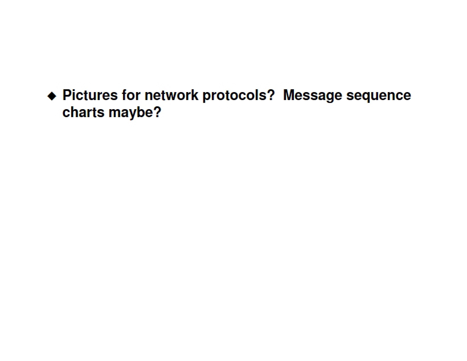 Notes for Advanced Embedded Software