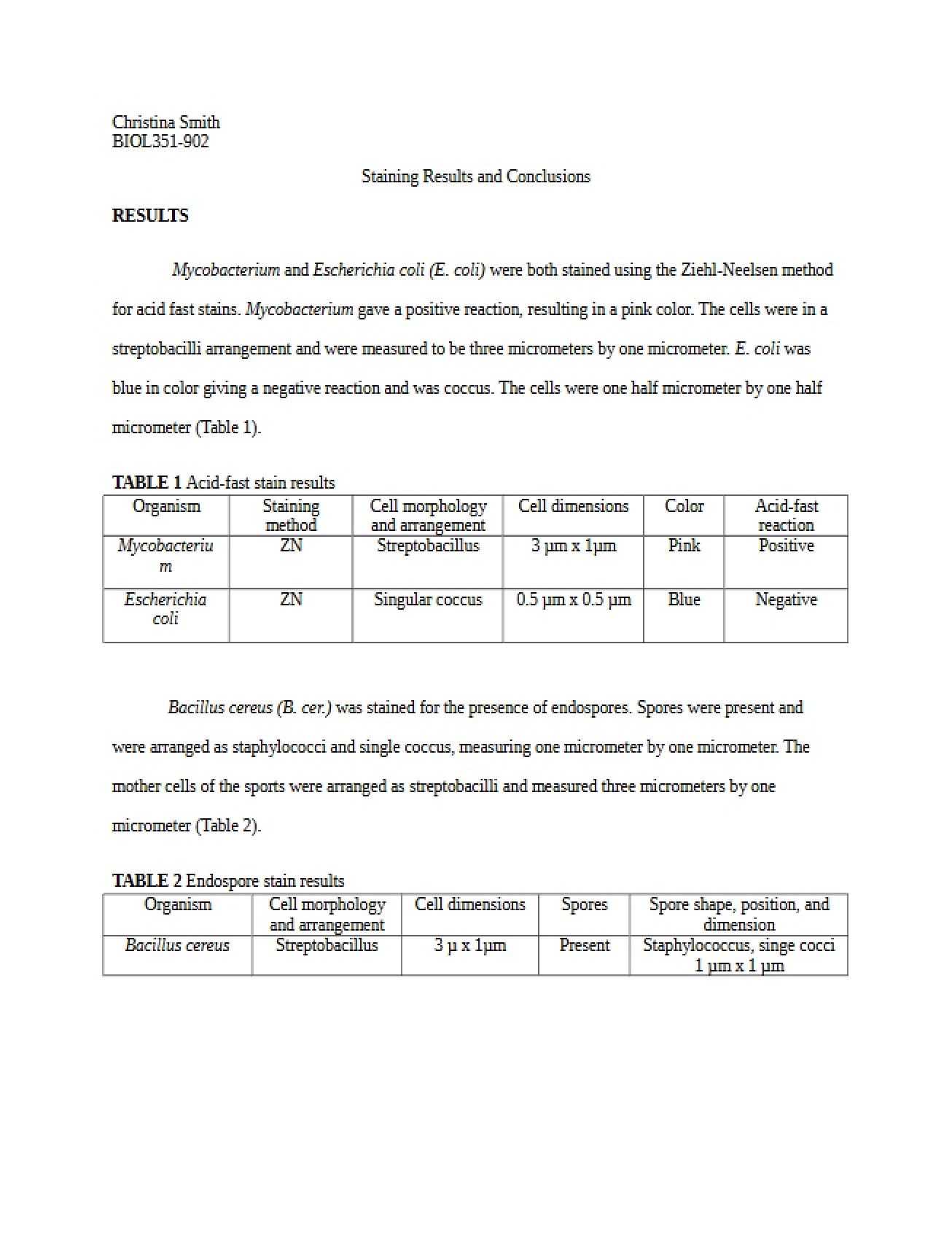 Report on the Results and Conclusions of Staining