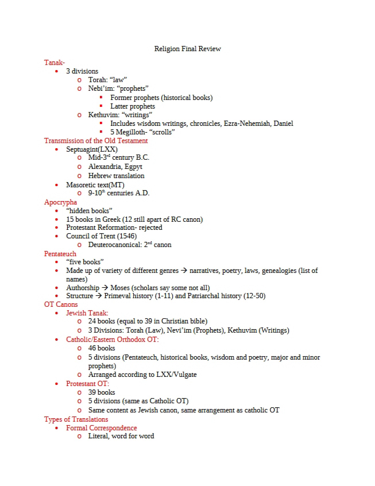 Final Exam Review (Religion)