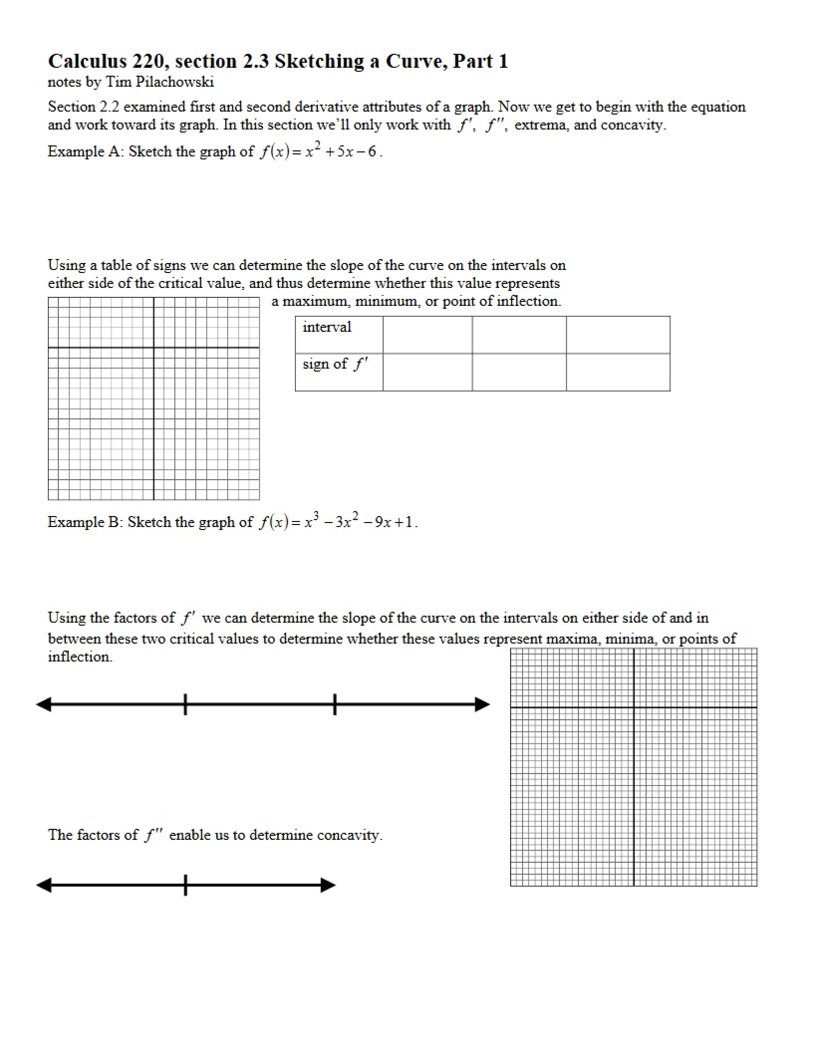 Curve Sketching Part One