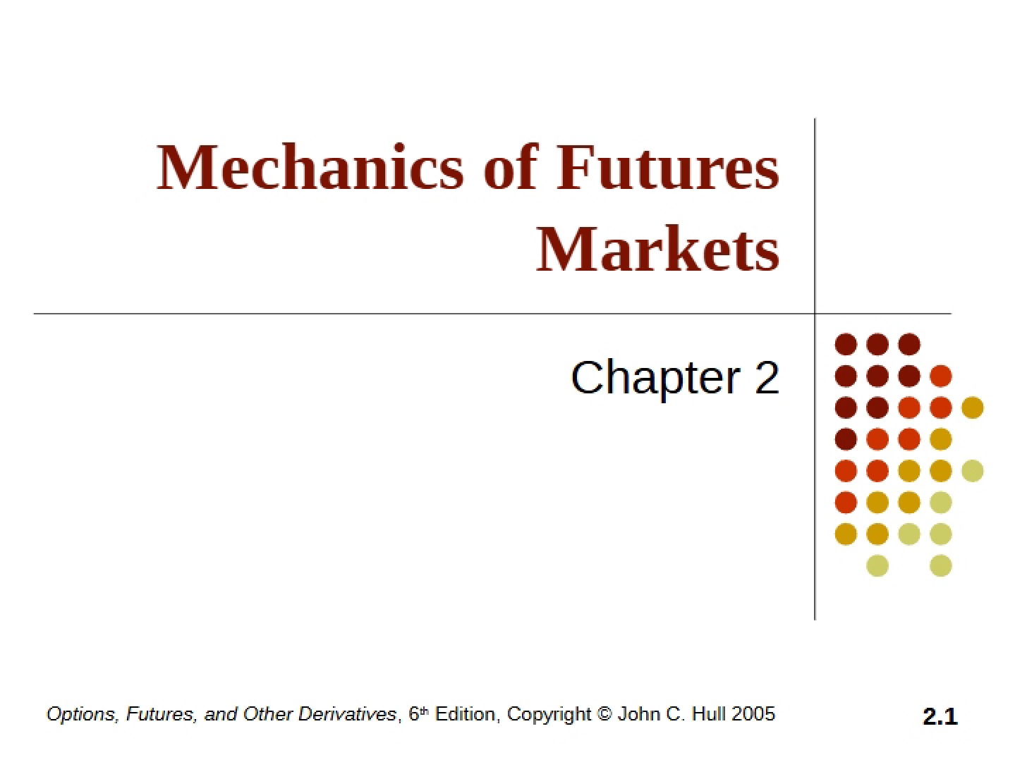 Futures Markets Mechanics