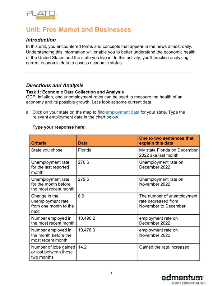 Unit Activity - Free Market and Businesses