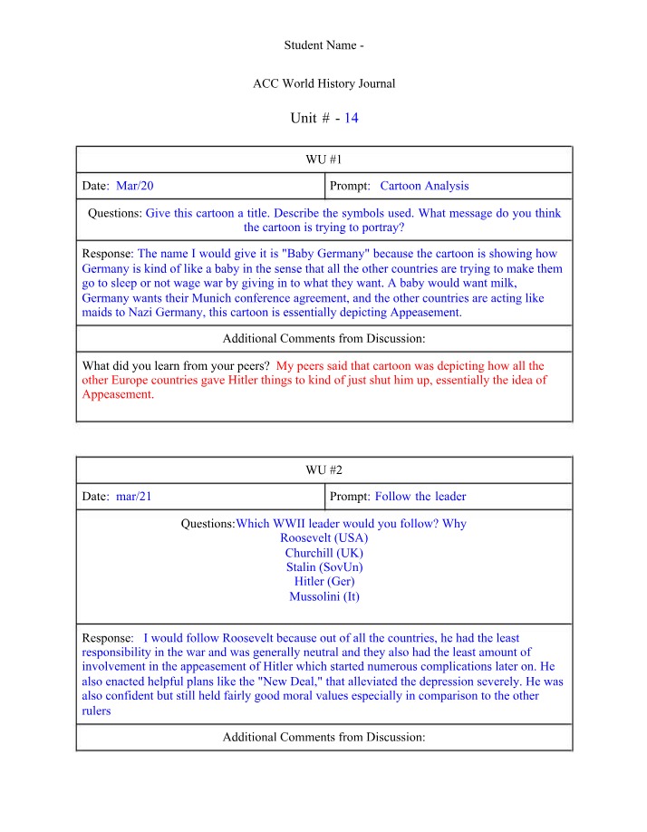 World History Unit 14 Journal