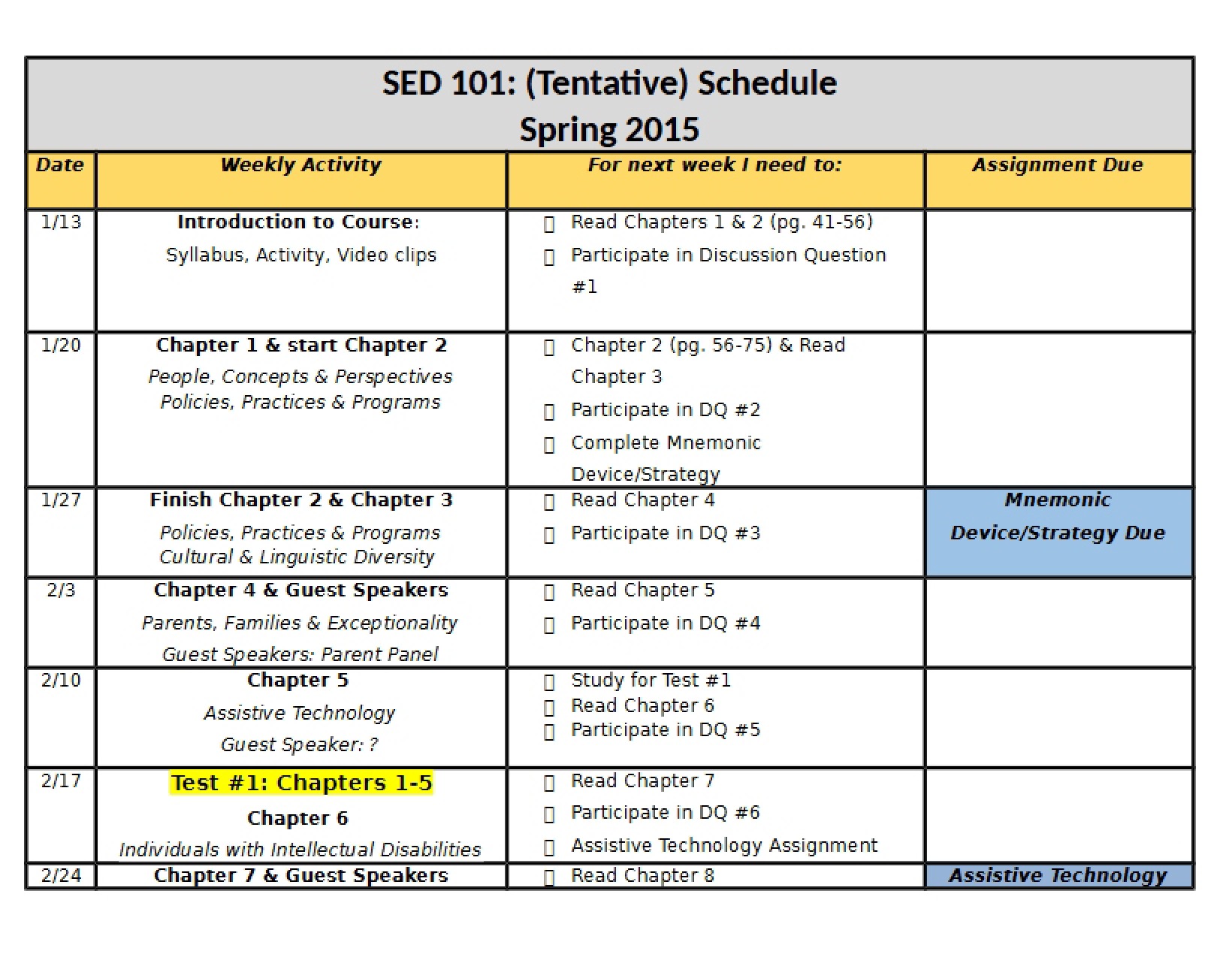 SED 101 Schedule (Spring 15)