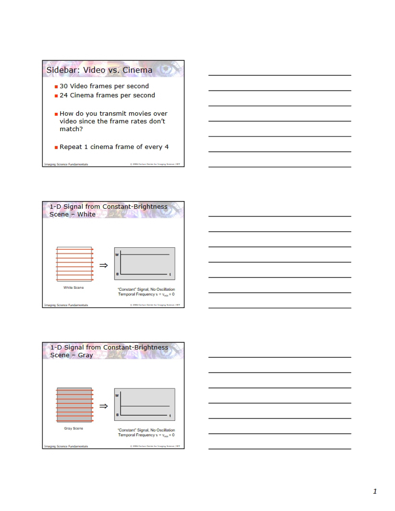 Imaging Science Study Notes - SIMG 215