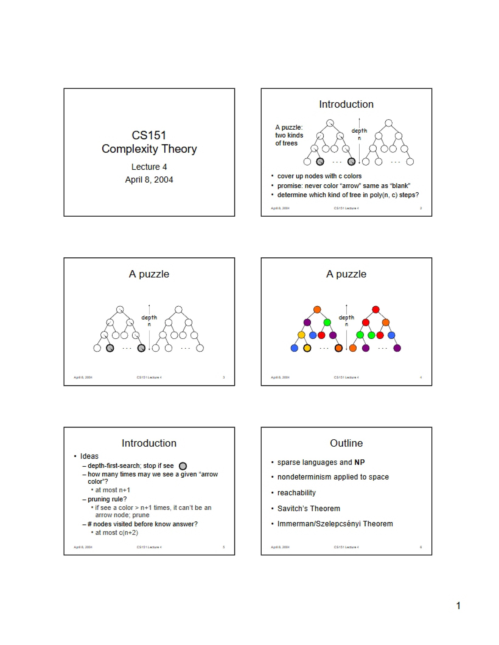 Study of Complexity Theory