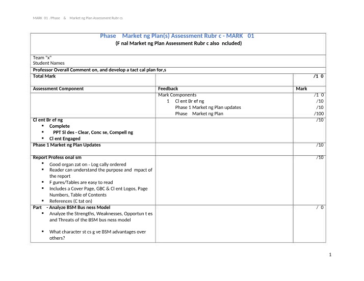 MARK 3017 Phase 2 Marketing Plan Assessment Rubric