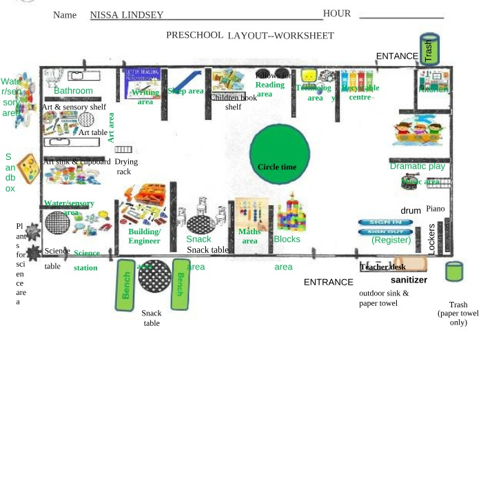 Worksheet for Organizing the Perfect Preschool Learning Layout