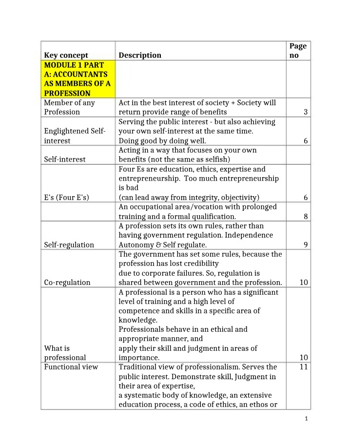 Module 1 Course Materials