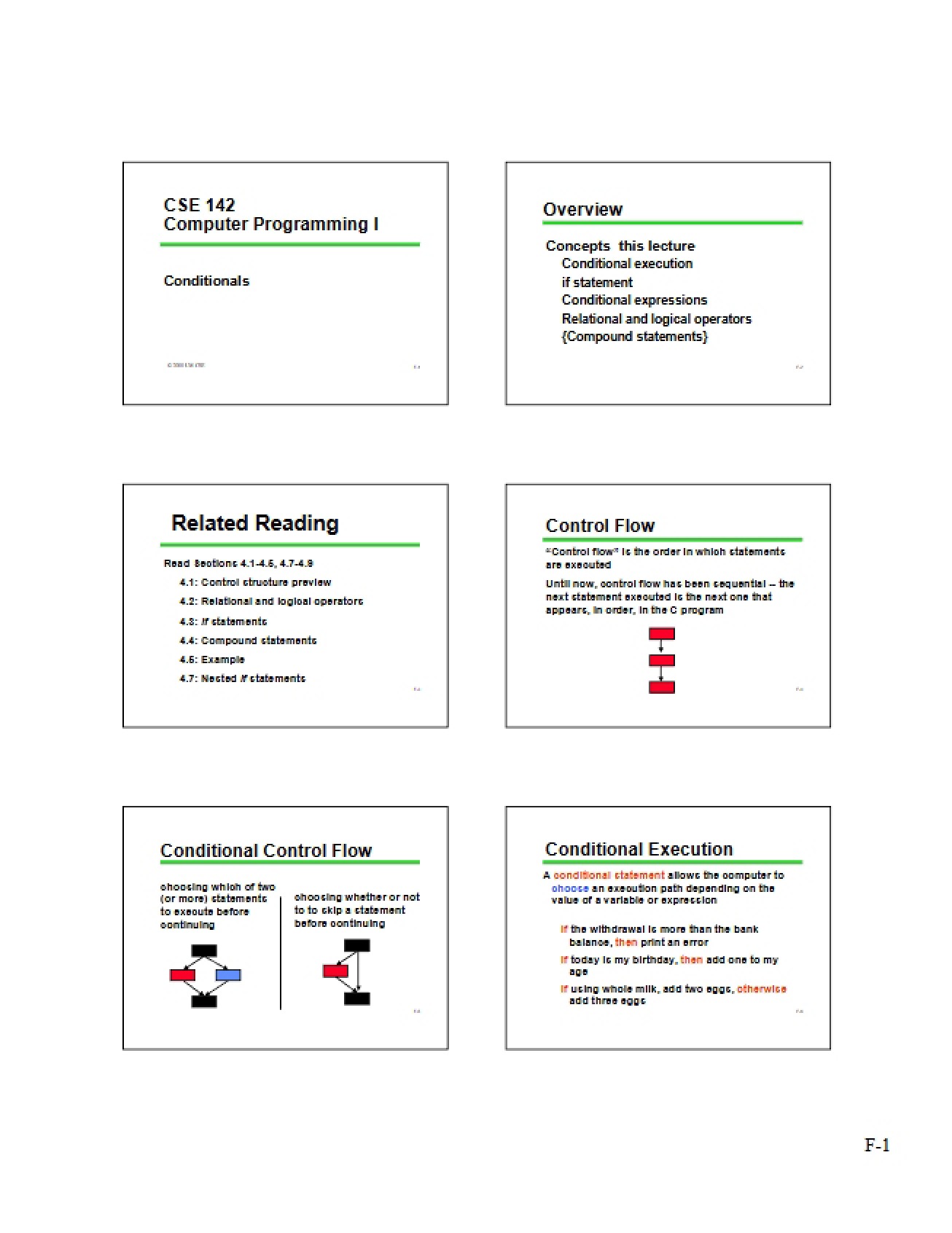 Conditional Statements