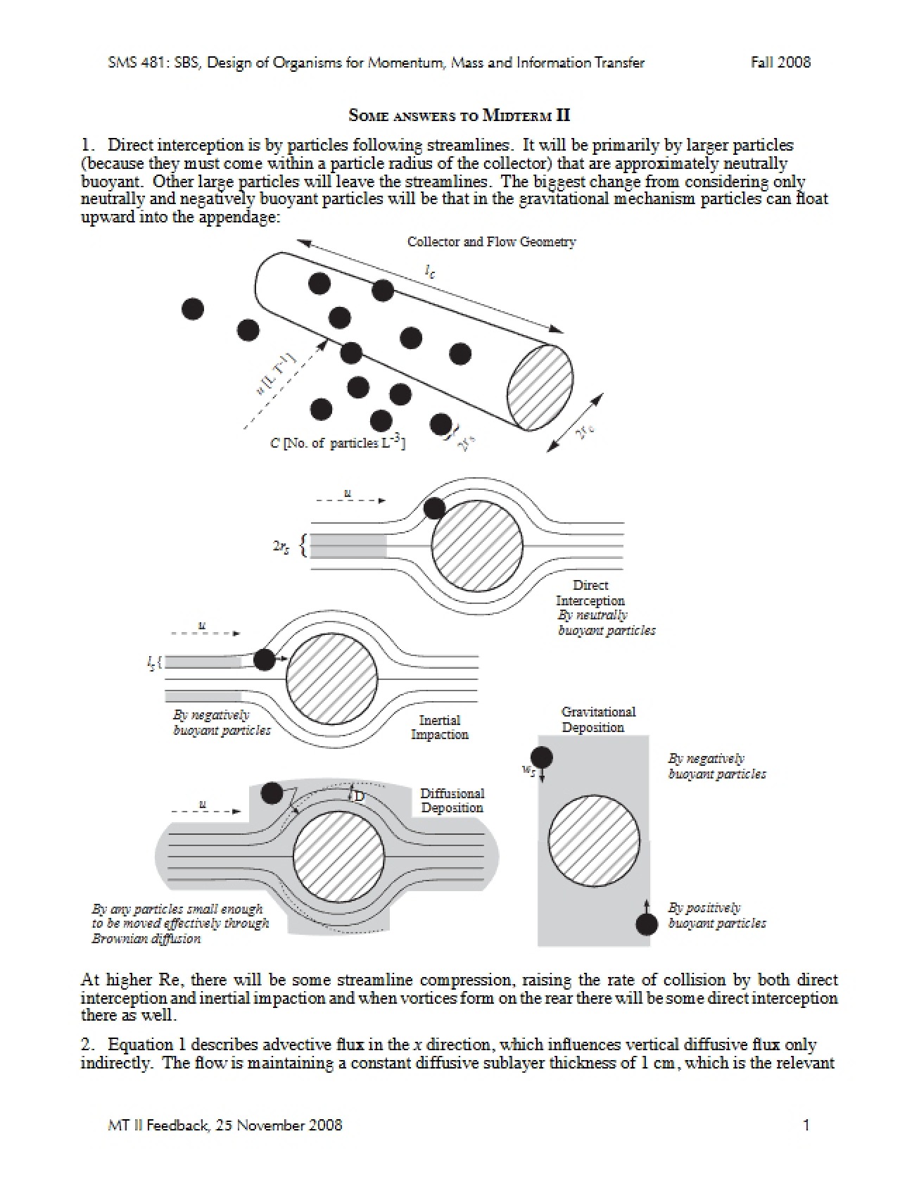 Organismal Design for Transfer of Momentum, Mass, and Information