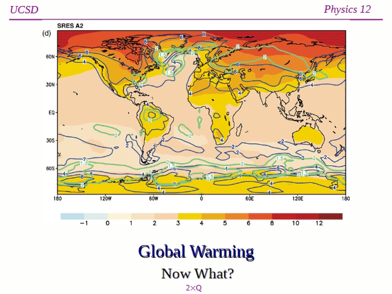 Physics of Global Climate Change
