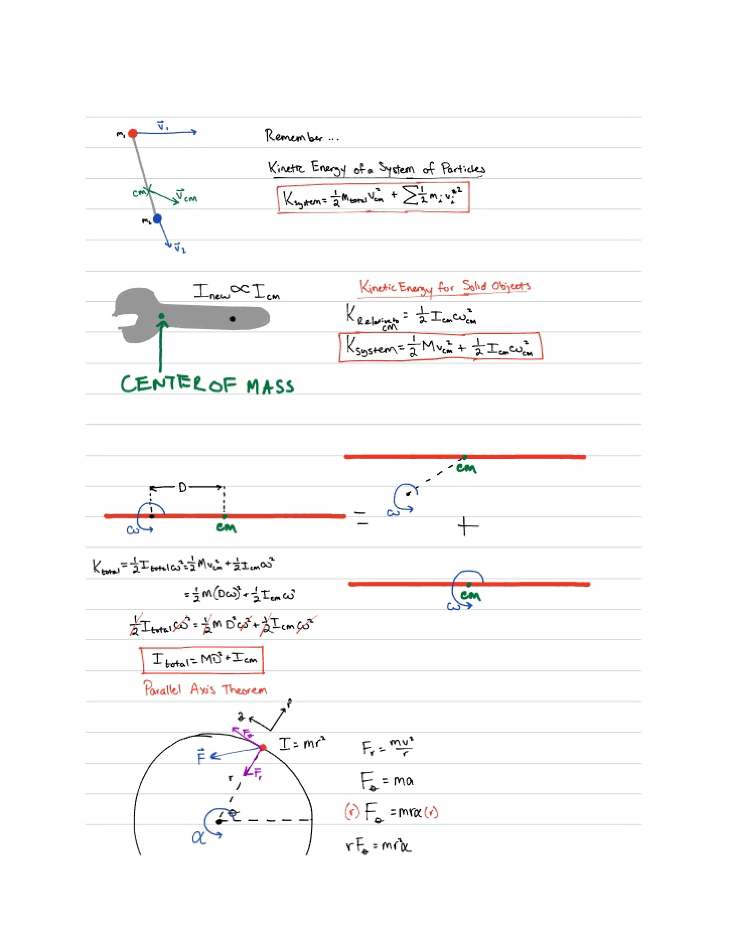 Notes Set