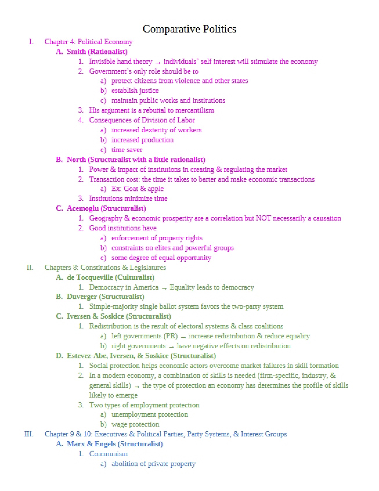 Comp Politics Overview