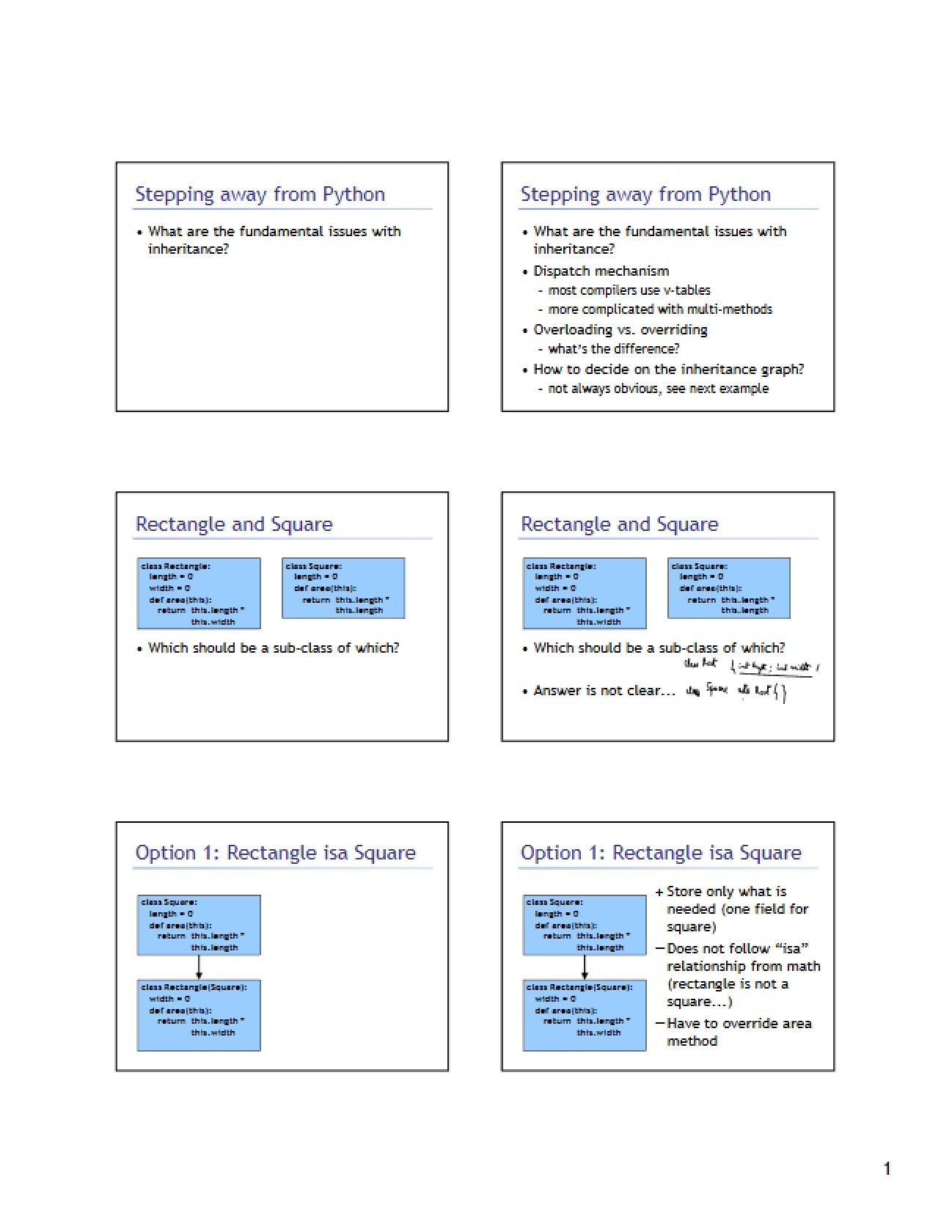 Logic and Paradigms Class Discussion