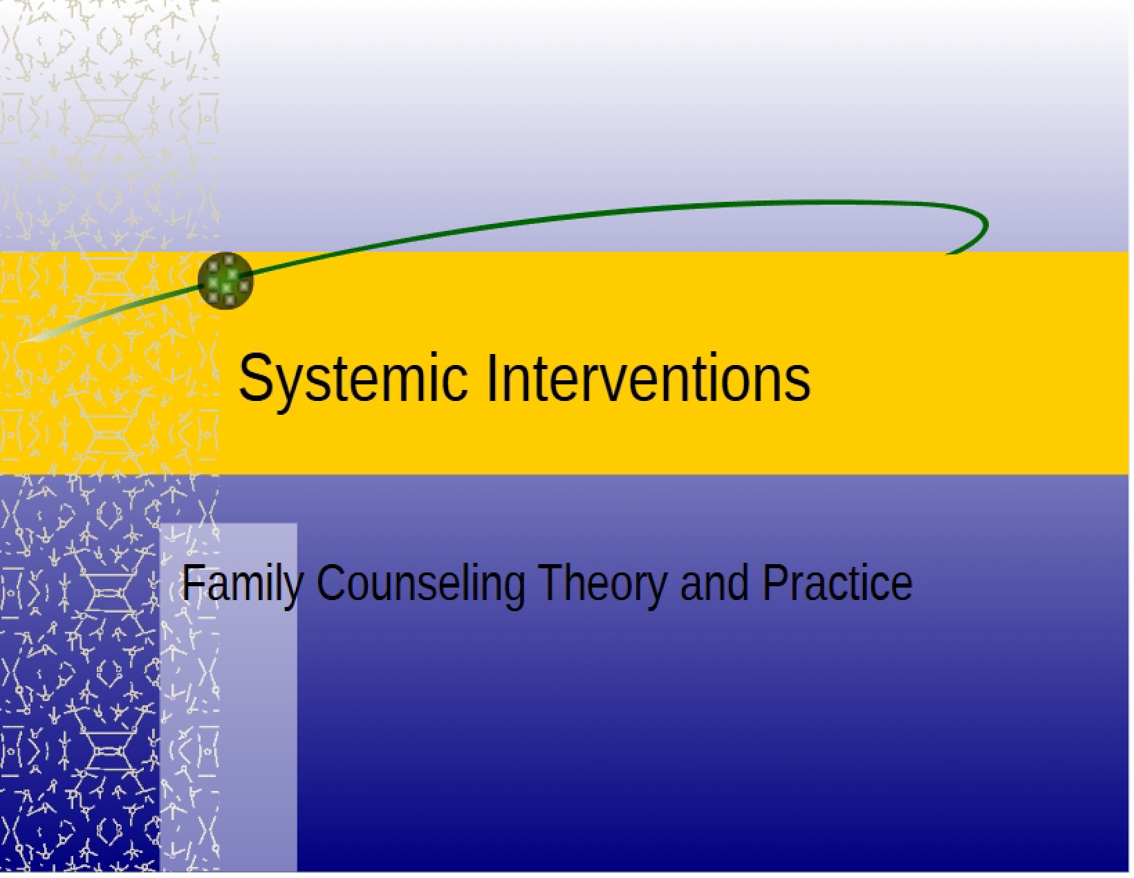 Interventions in Systems