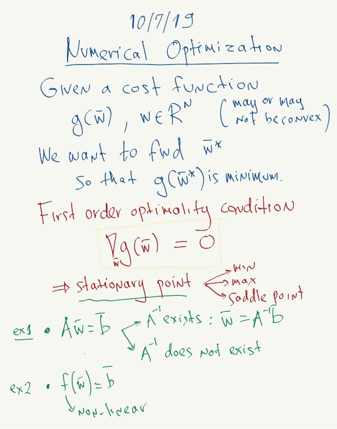 Numerical Optimization Techniques