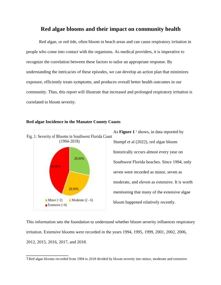 Community Health Impact of Red Algae Blooms