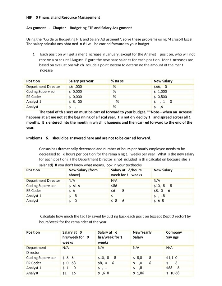 Financial and Resource Budgeting Strategies