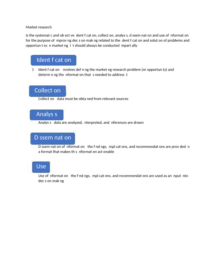 Guide to Market Research for Improved Decisions