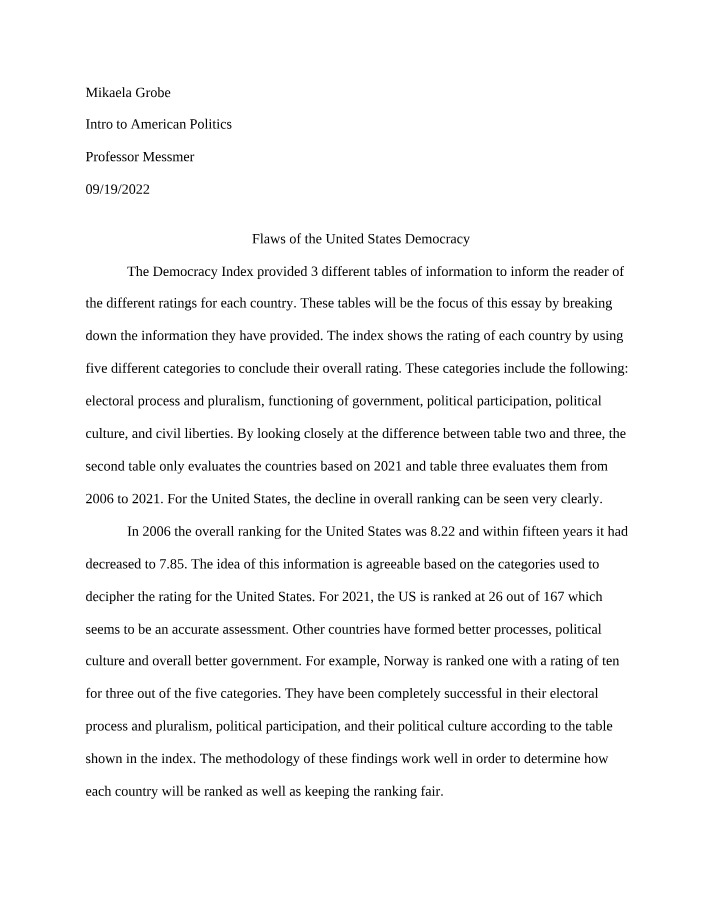 American Politics Paper 1