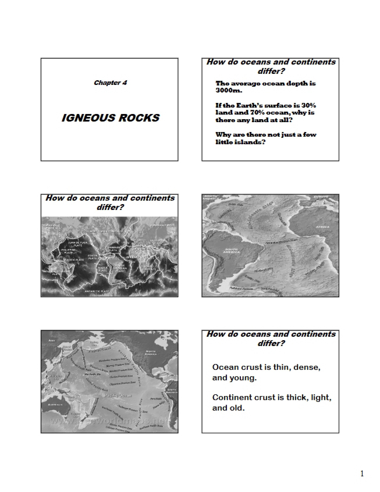 Overview of Igneous Rocks (First Instance)