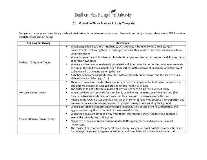 Sociological Theories - Durkheim's Anomie and Merton's