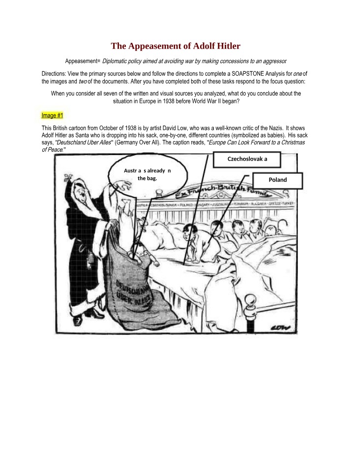 The Appeasement of Adolf Hitler in Pre-WWII Europe
