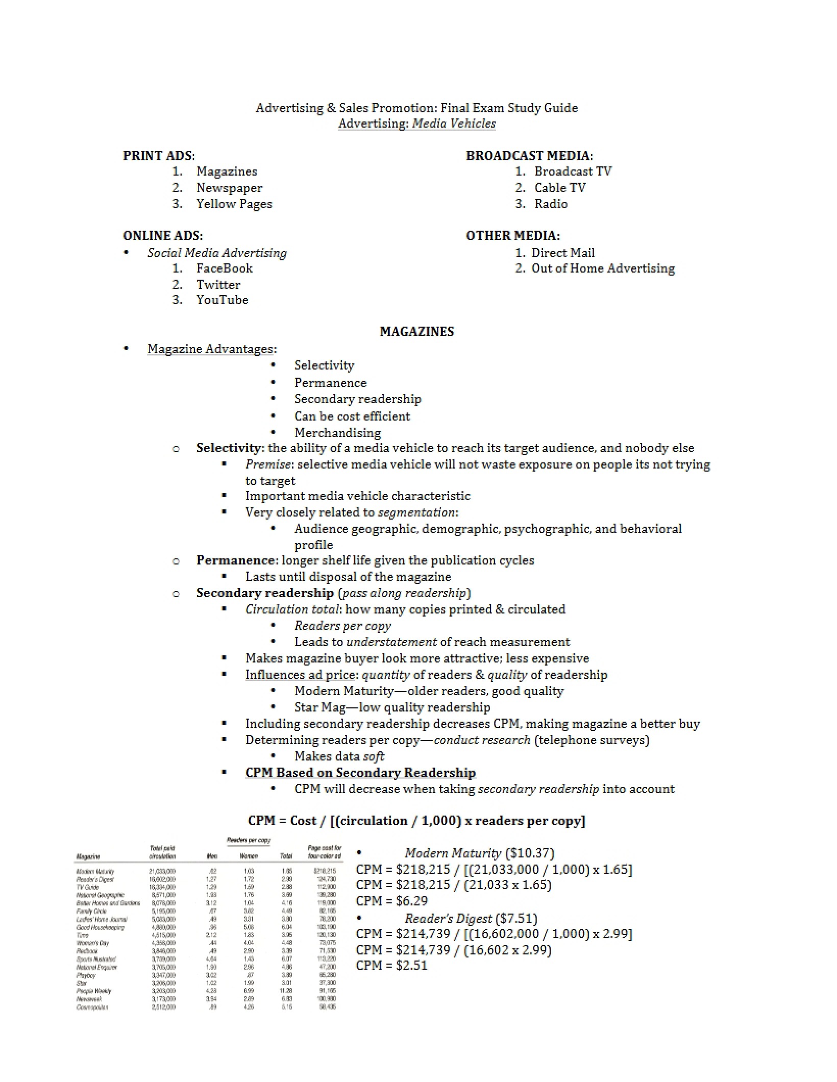 Advertising and Sales Promotion Final Guide
