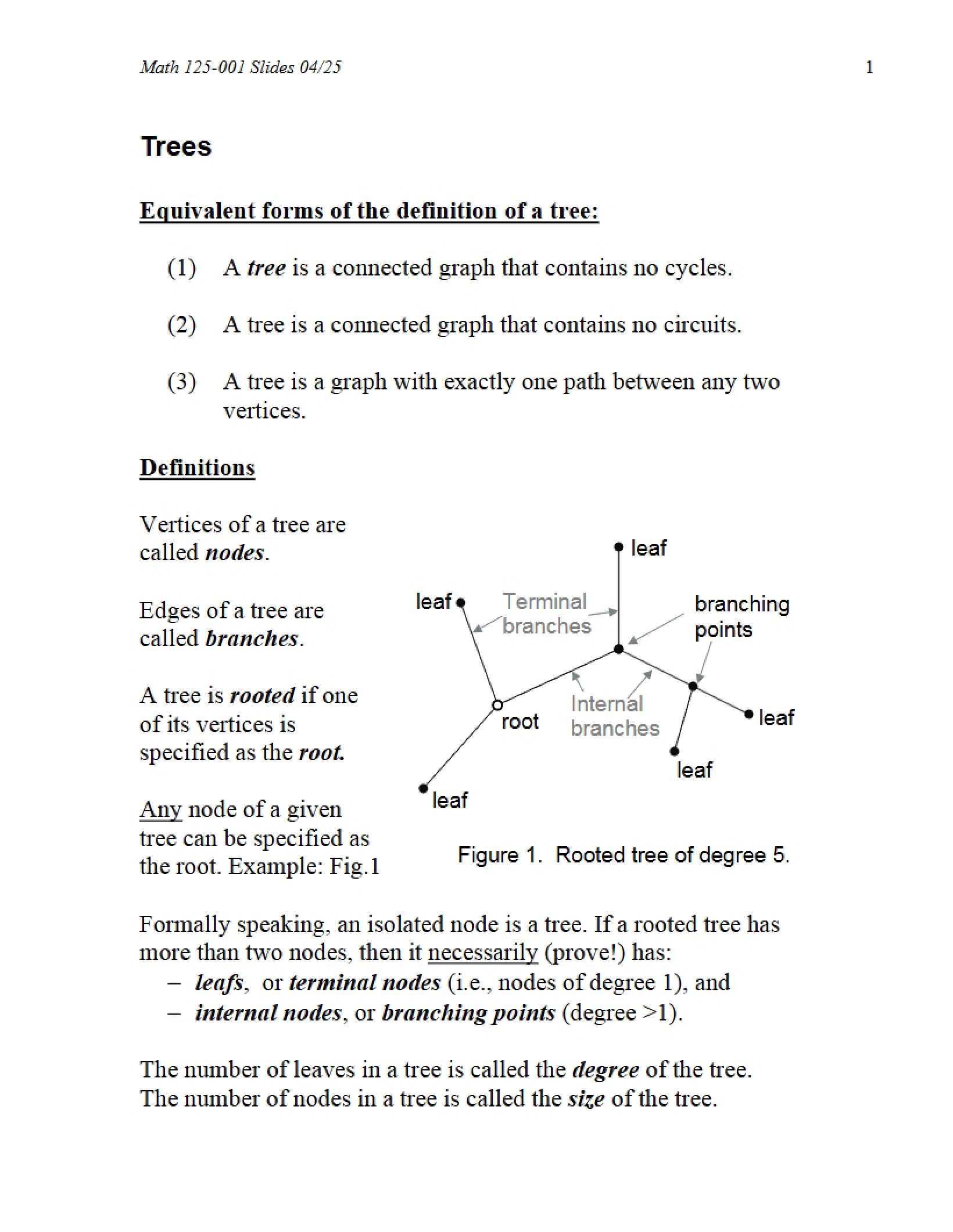 Trees in Discrete Mathematics