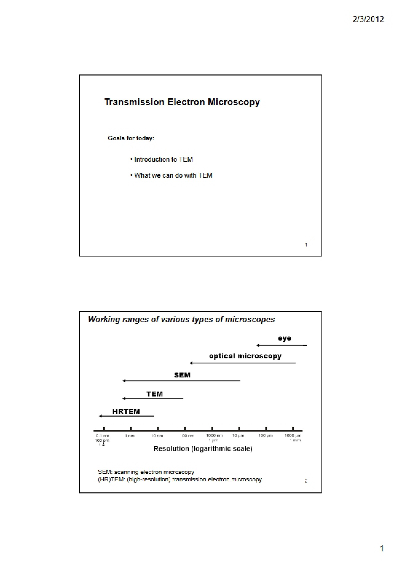 Core Concepts of Transmission Electron Microscopy
