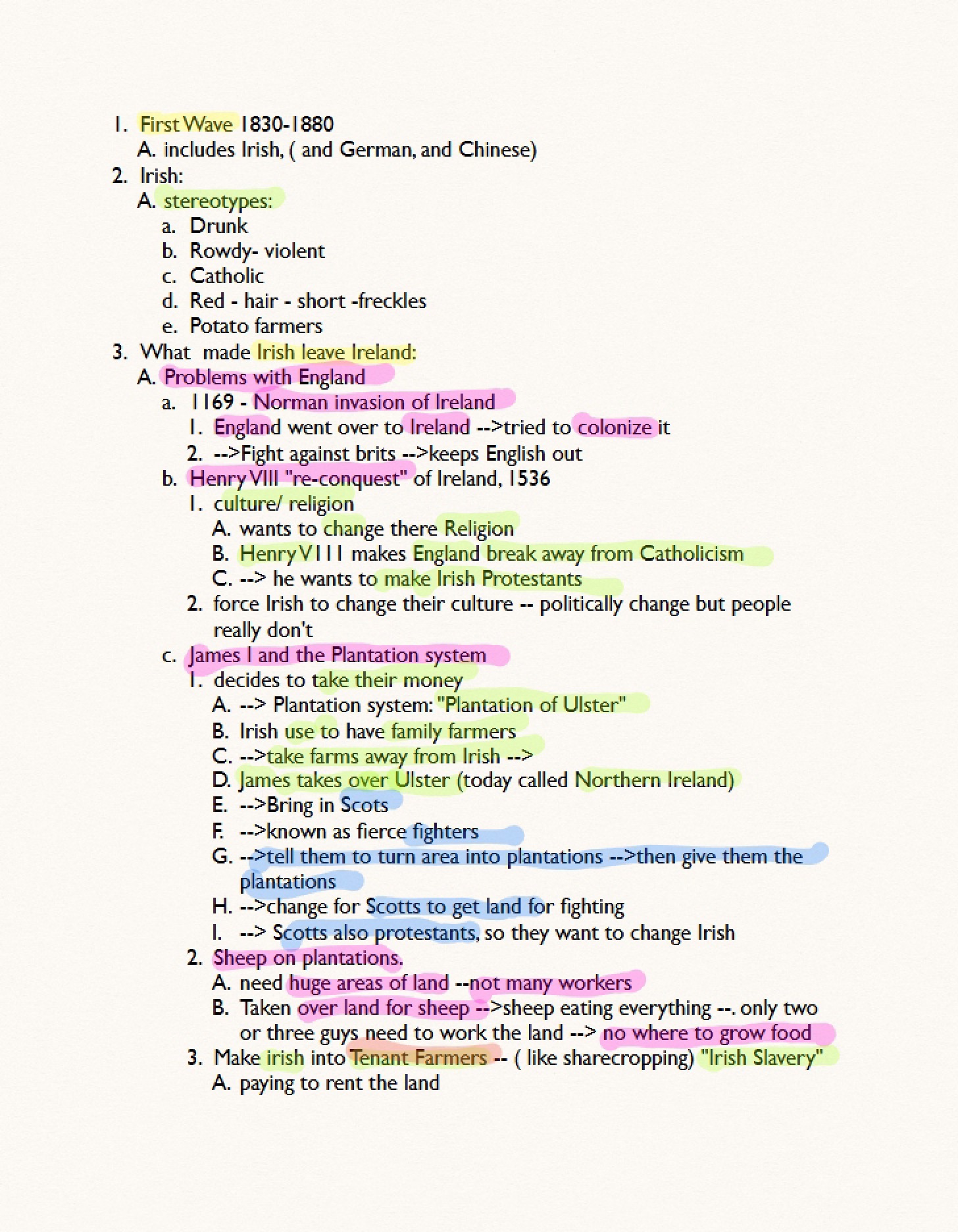 Lecture notes