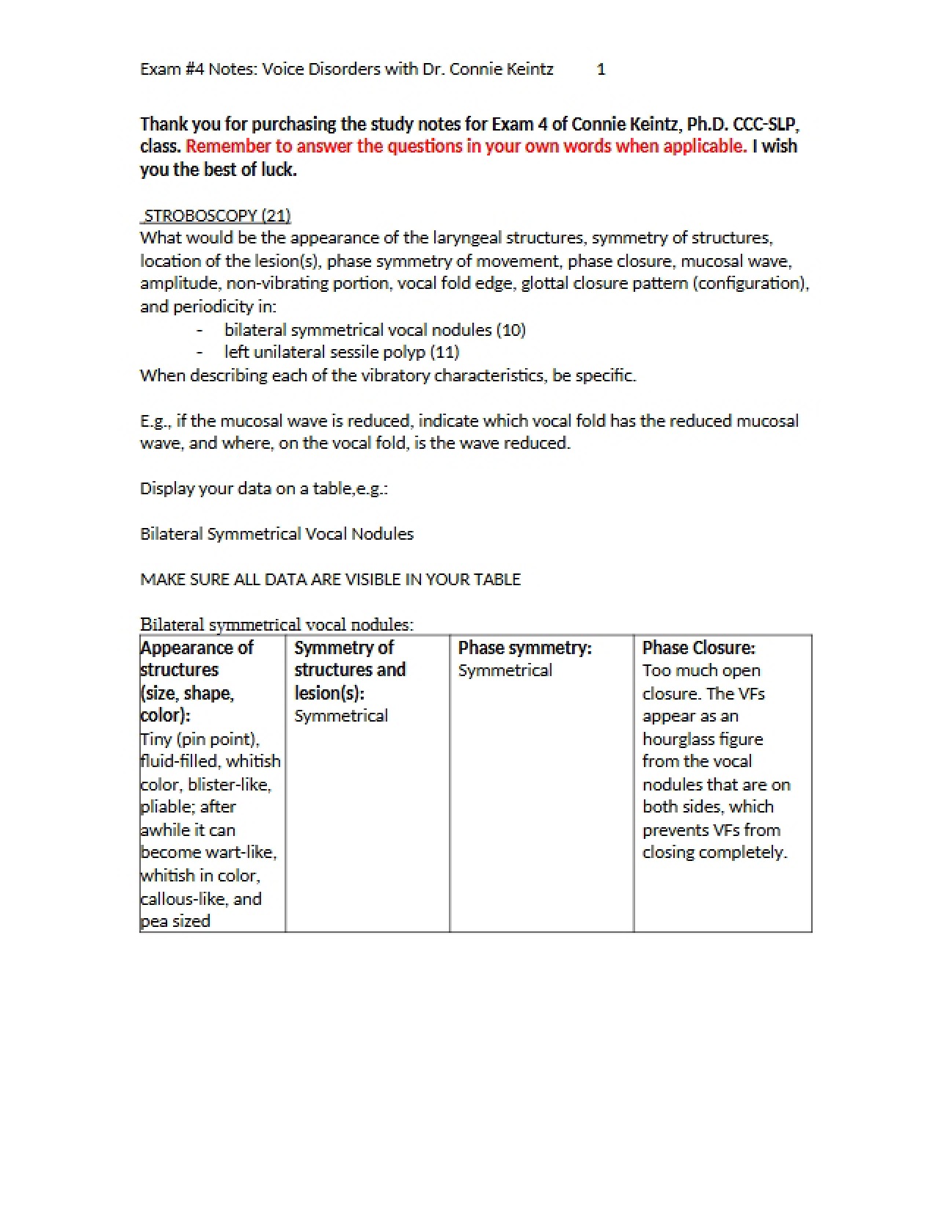 Voice Disorders Notes for Exam Four