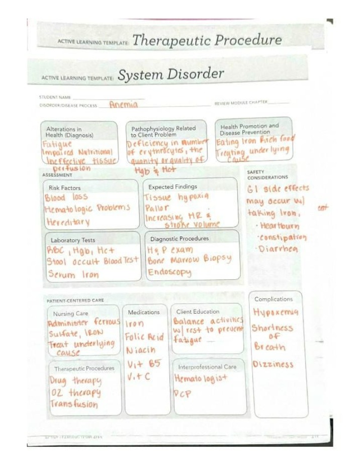 Notes on Therapeutic Procedures and System Disorders
