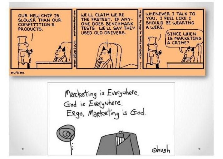 What is Marketing - Lecture 1