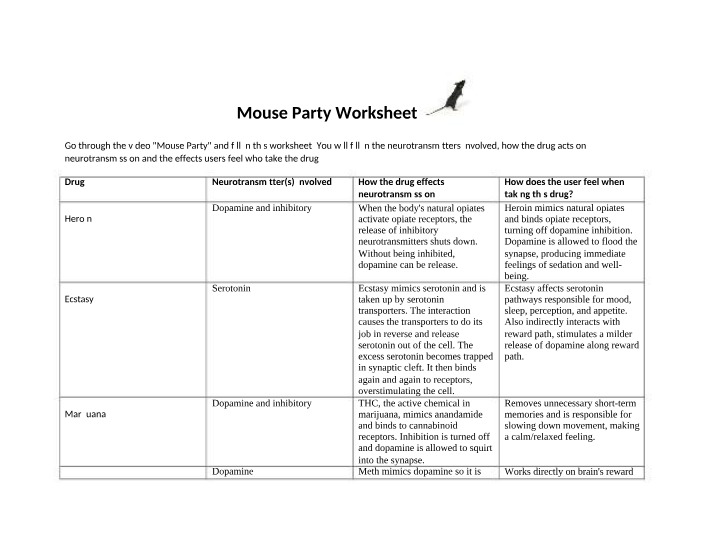 Worksheet for Mouse Party