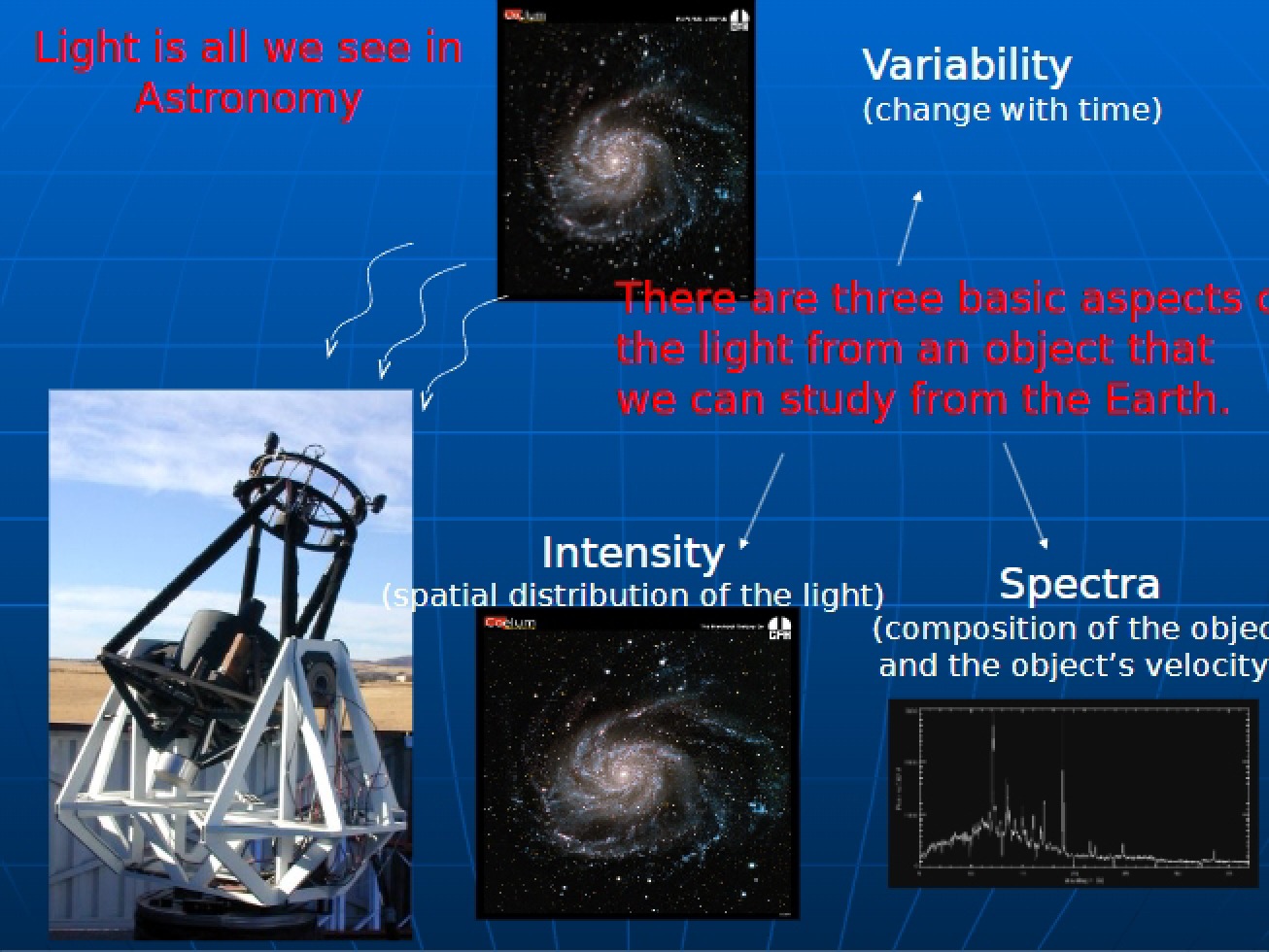 Universe Exploration Notes 1