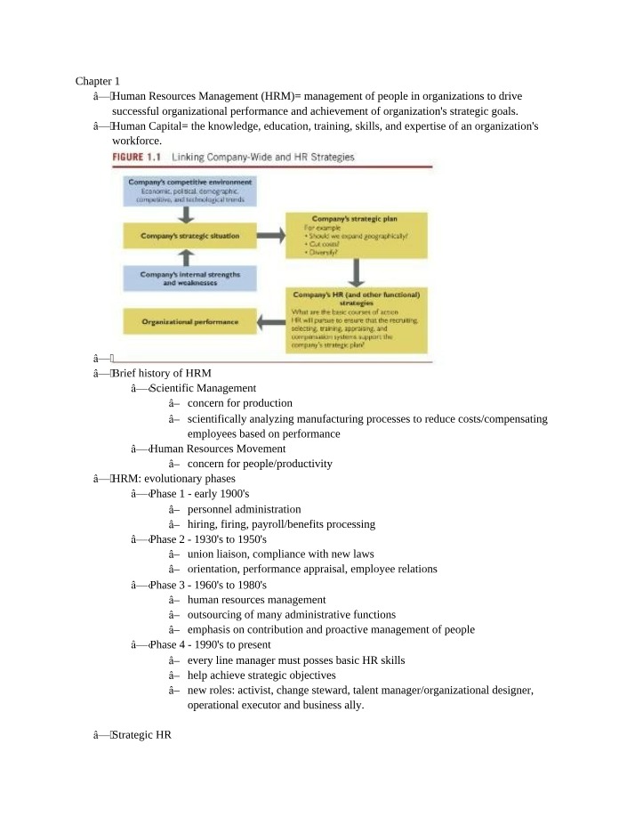 Evolution of HR Management - Personnel Administration to Strategic HR