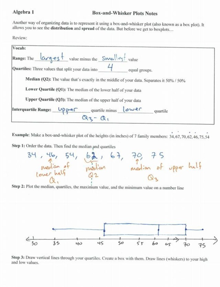 Box-and-Whisker Plots Notes for Algebra 1