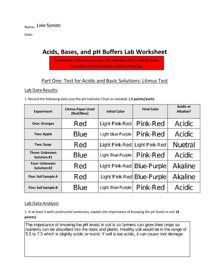 Worksheet for Acid-Base Lab