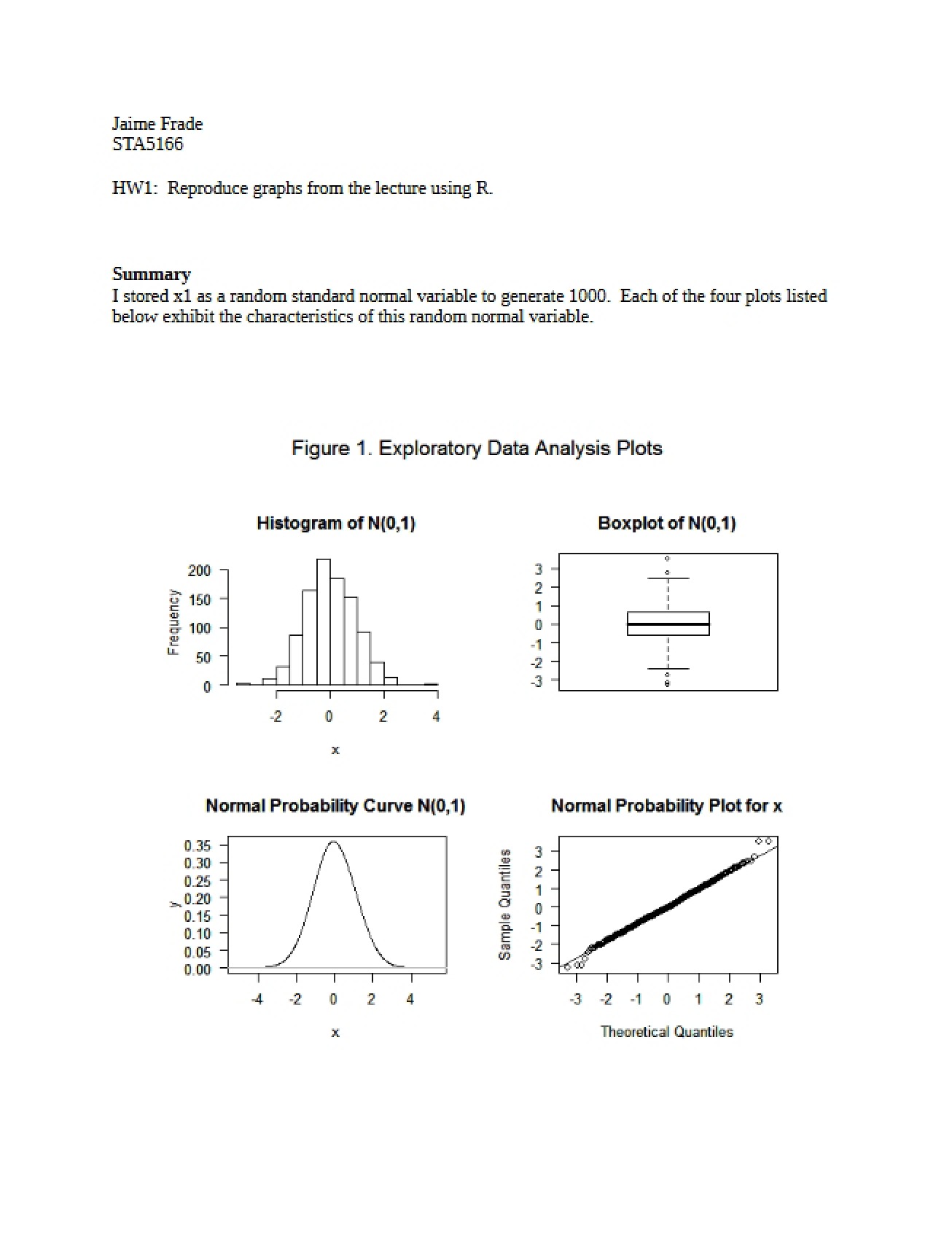 Statistics Applications Assignment One